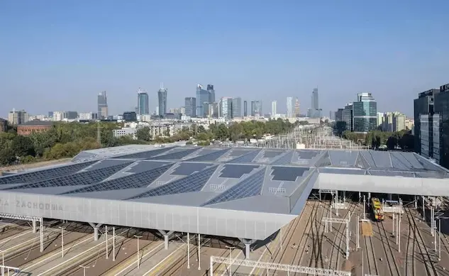 Local Energy Security