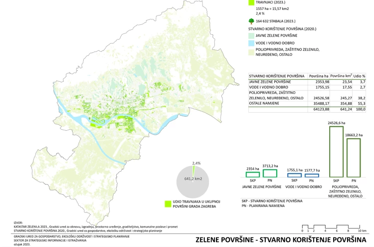 map of Zagreb