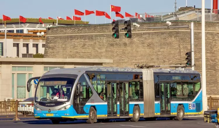 electric bus in Beijing as a tool of intelligent transportation systems