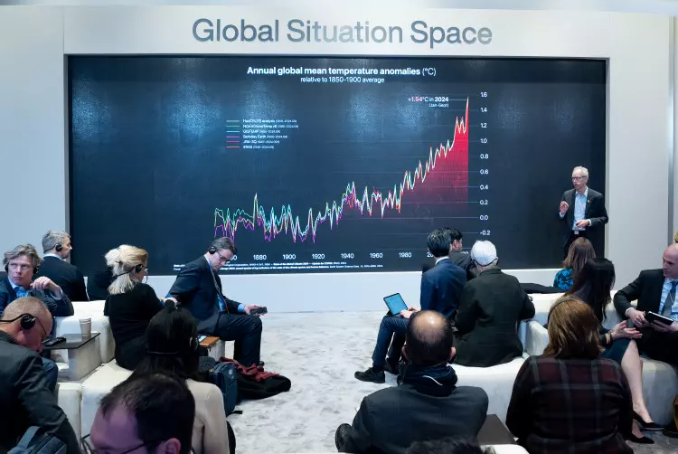 World Economic Forum 2025 about climate change