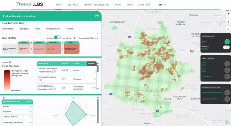 Trees-as-Infrastructure’s Location-based Scoring at the example of Stuttgart